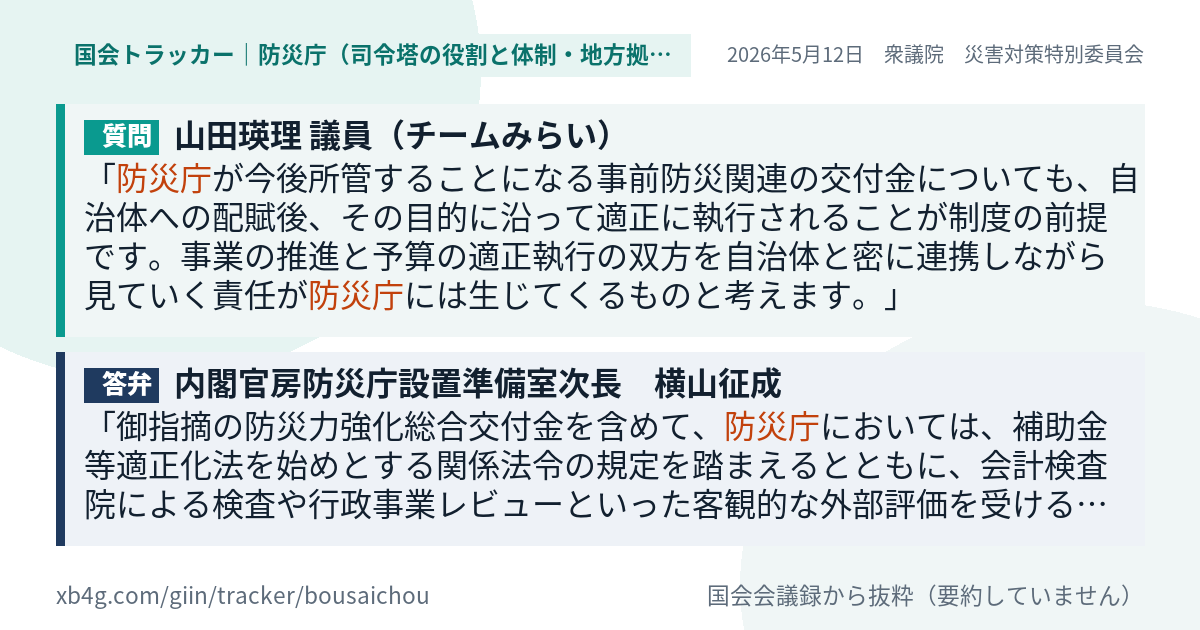 質問と答弁のカード