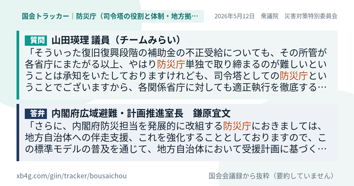 質問と答弁のカード