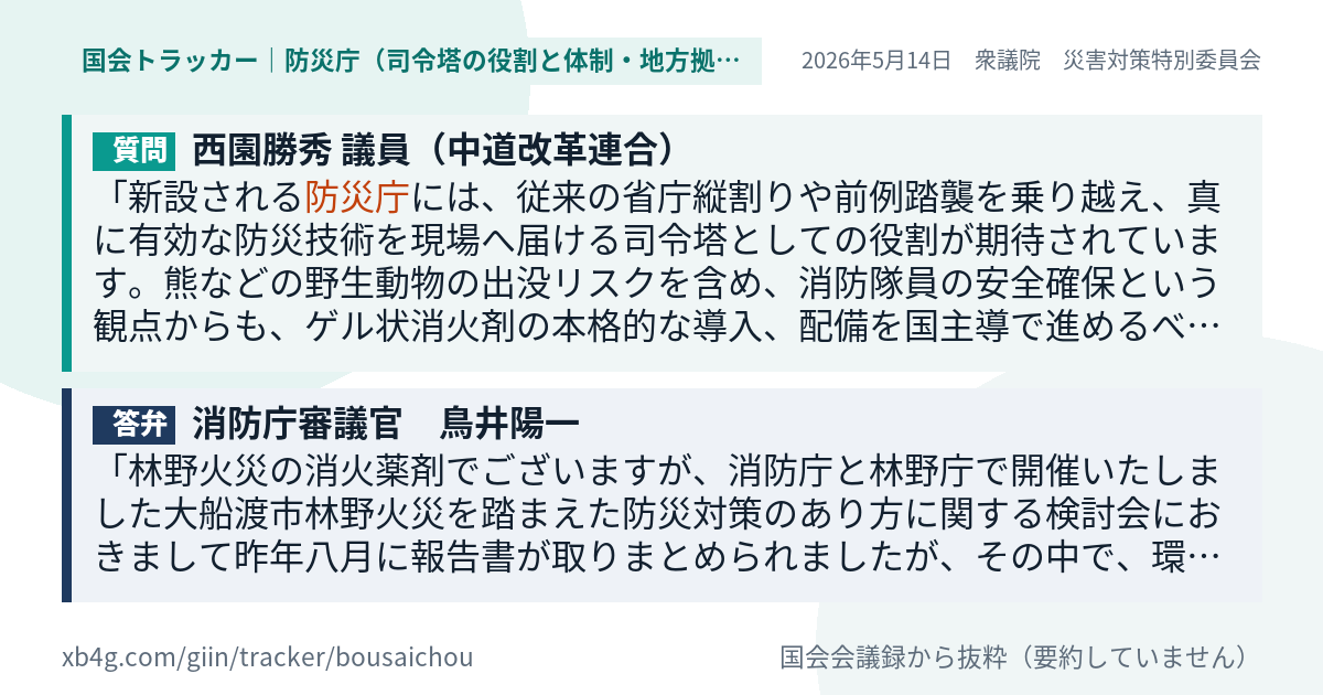 質問と答弁のカード