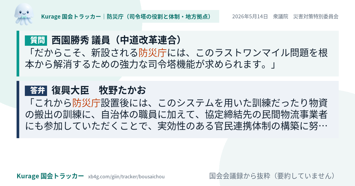 質問と答弁のカード