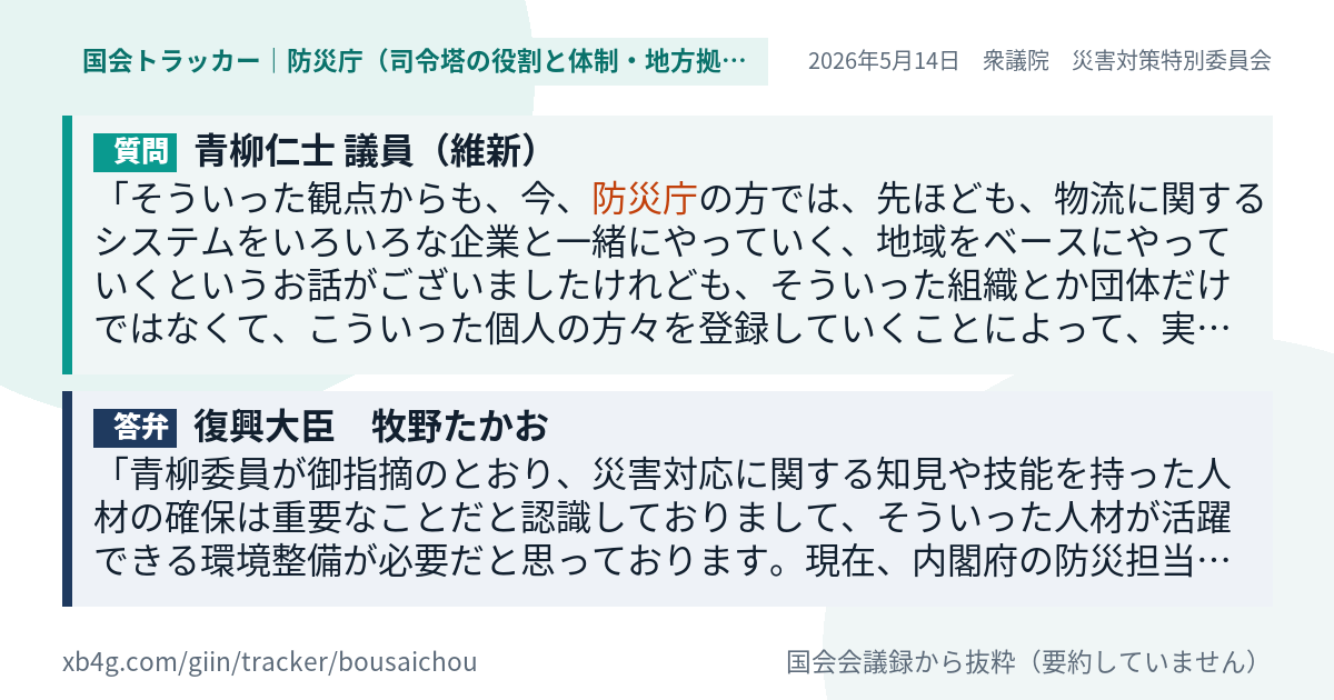 質問と答弁のカード