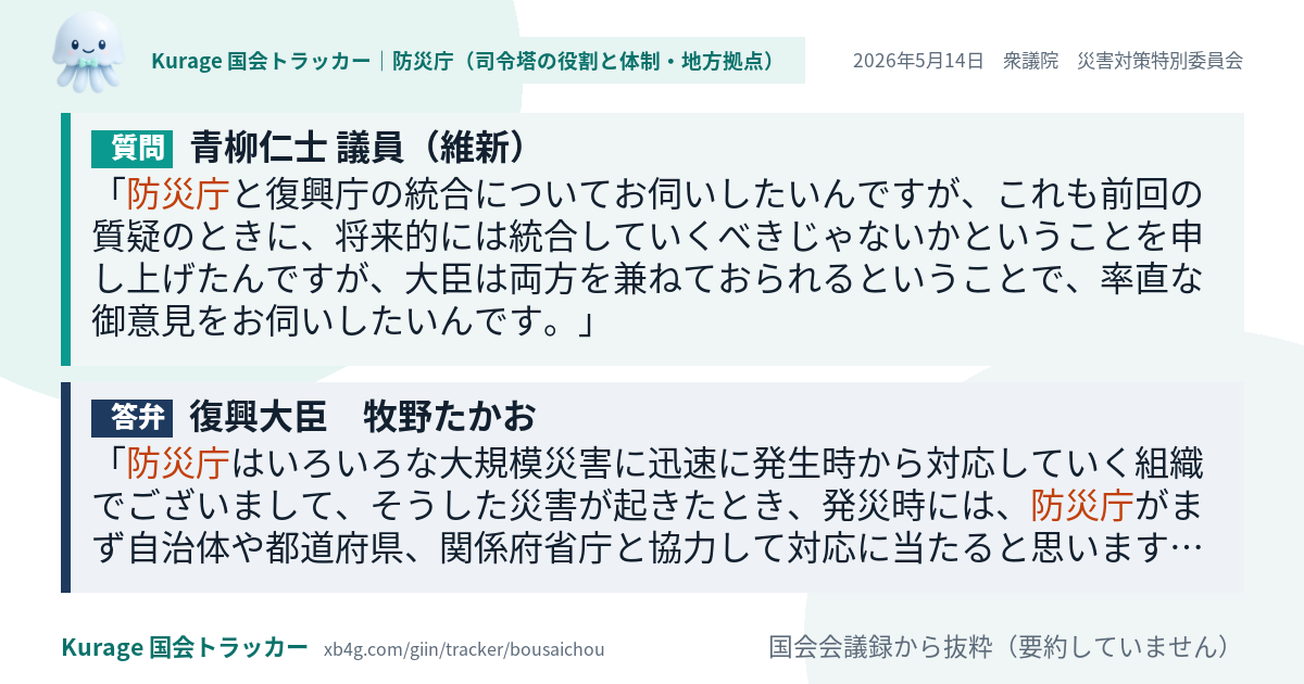 質問と答弁のカード