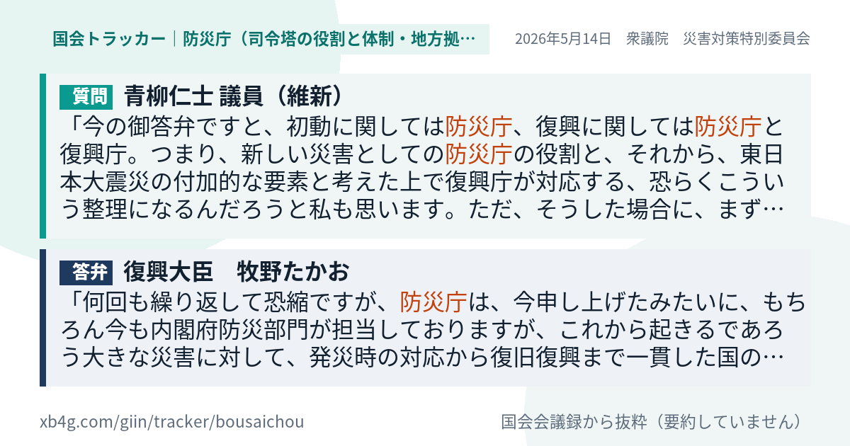 質問と答弁のカード