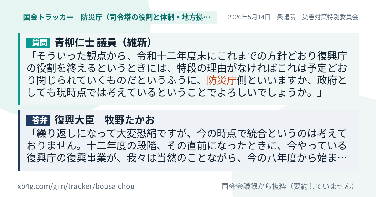 質問と答弁のカード