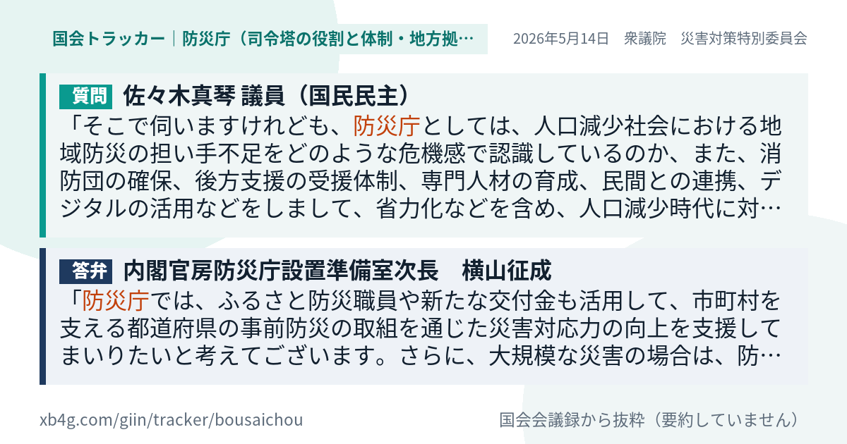 質問と答弁のカード