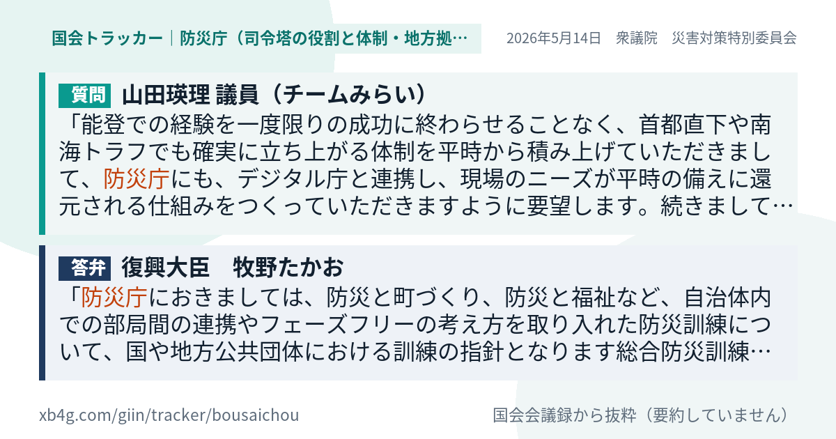 質問と答弁のカード