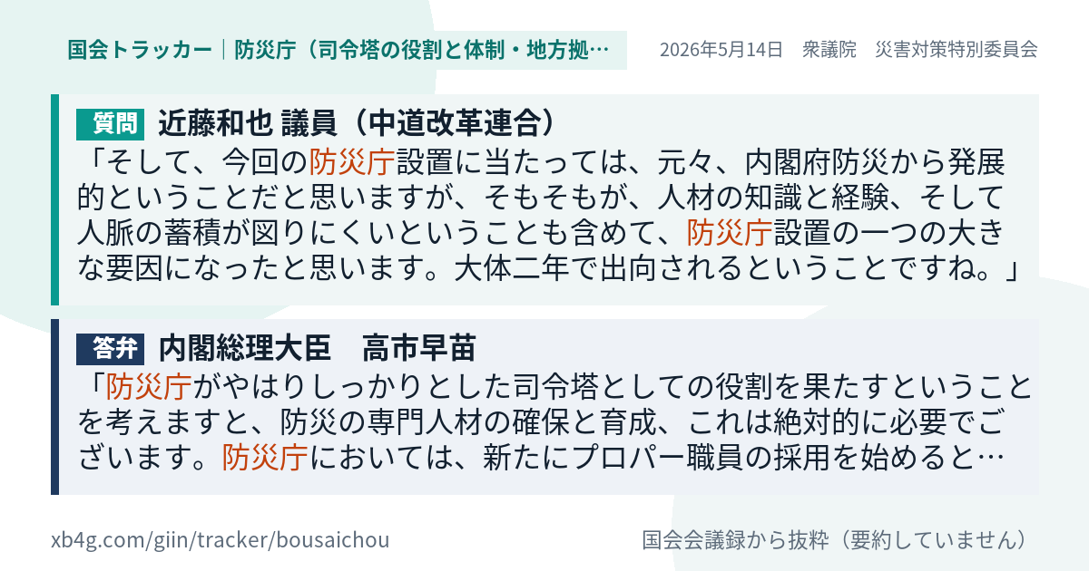 質問と答弁のカード