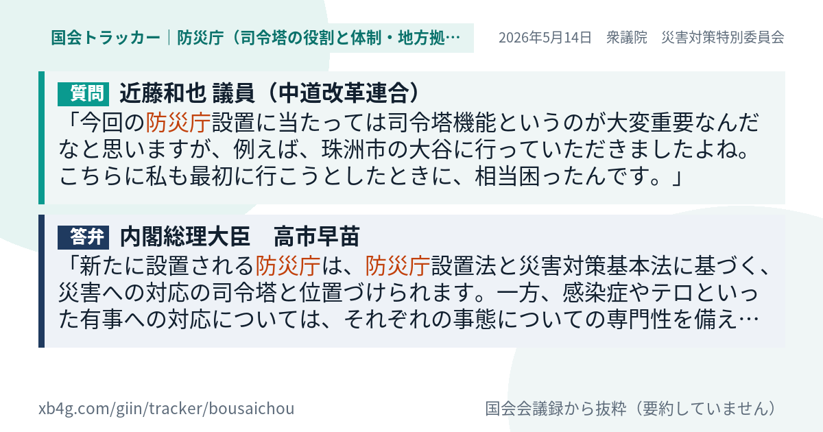 質問と答弁のカード