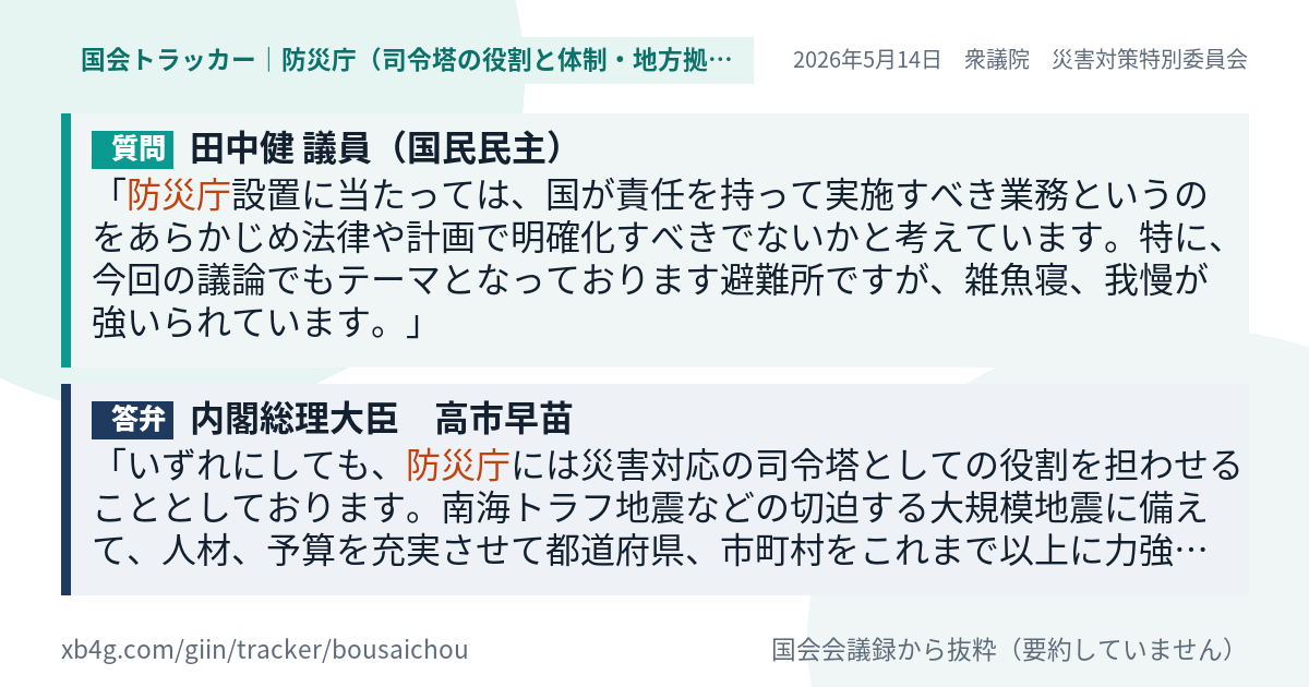 質問と答弁のカード