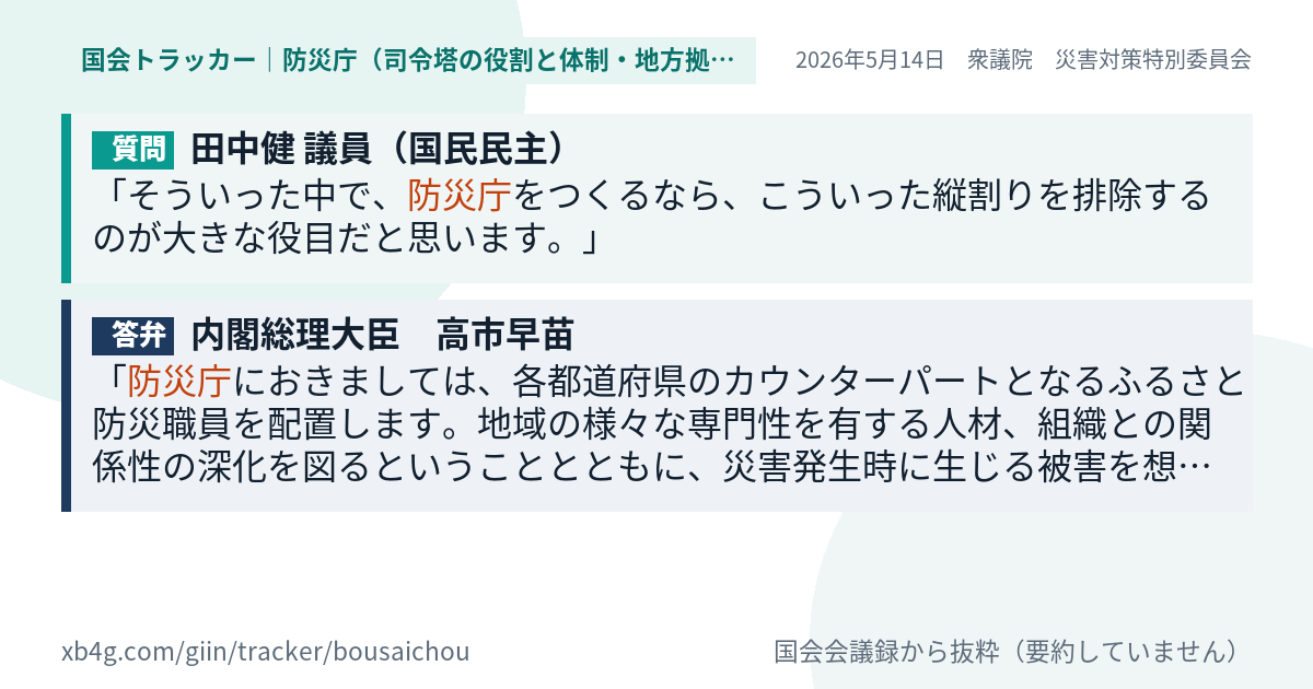 質問と答弁のカード
