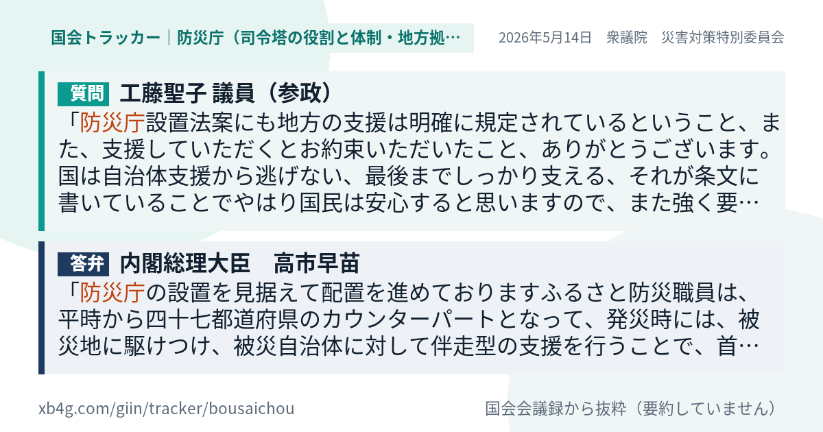 質問と答弁のカード