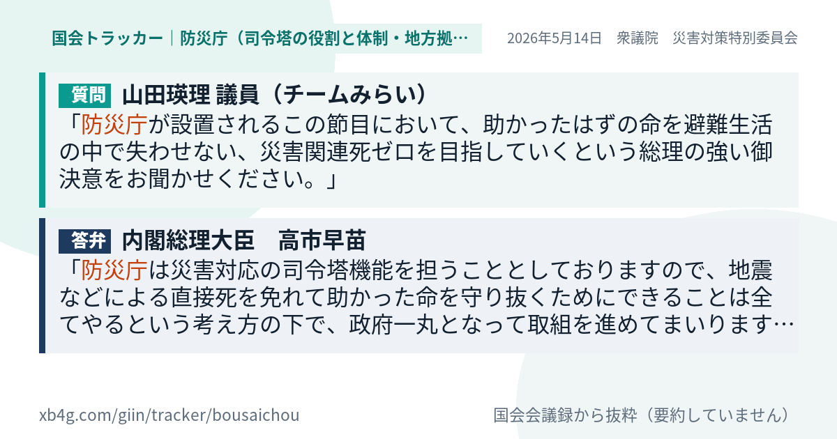 質問と答弁のカード