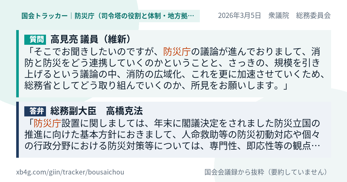 質問と答弁のカード