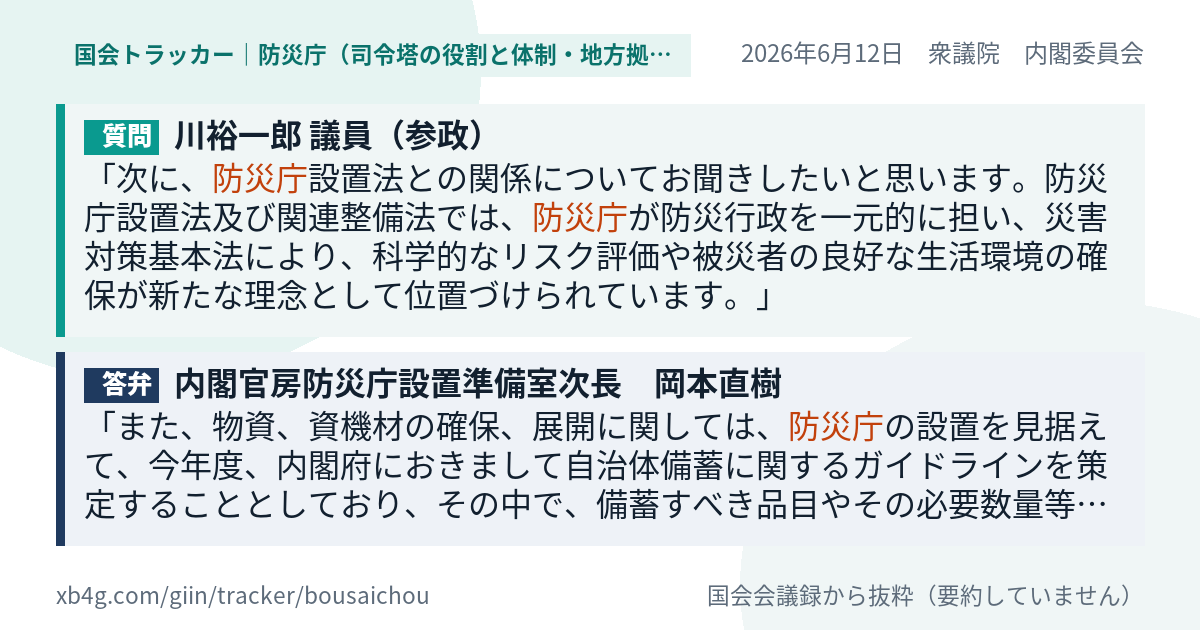 質問と答弁のカード