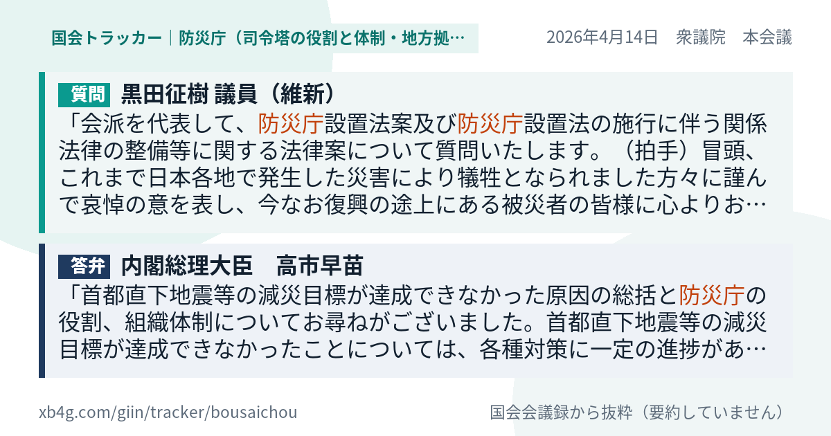 質問と答弁のカード