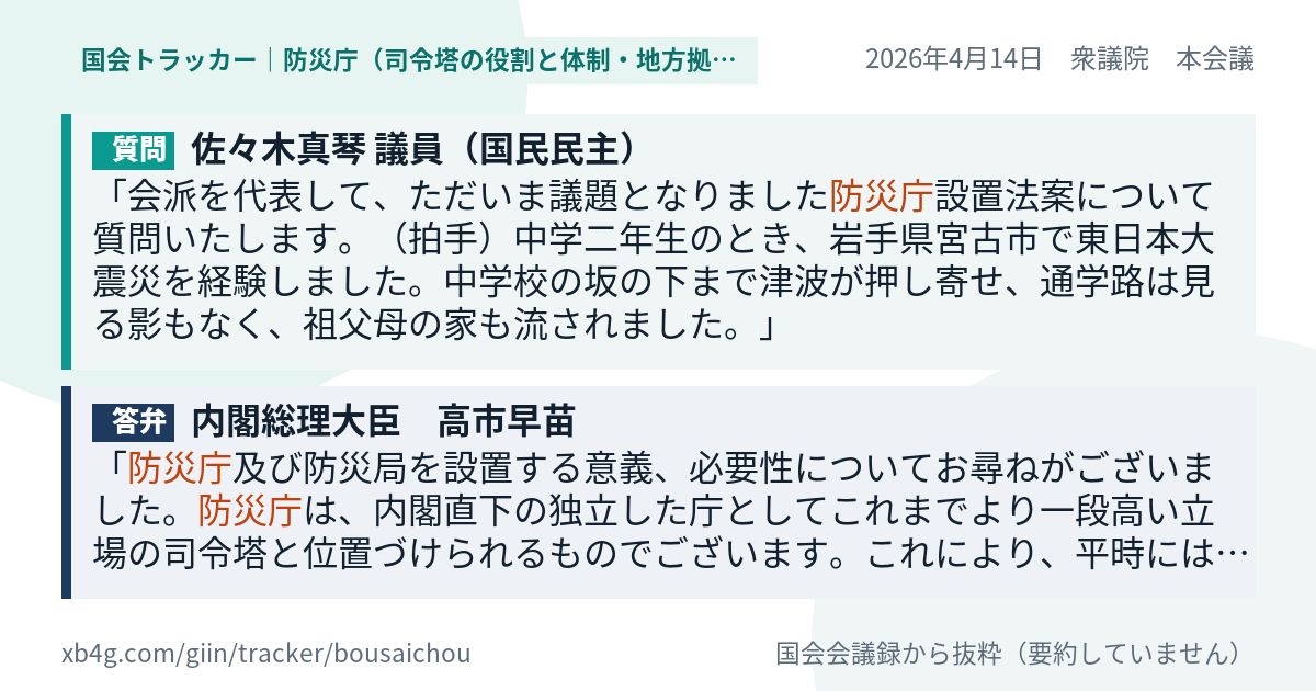 質問と答弁のカード