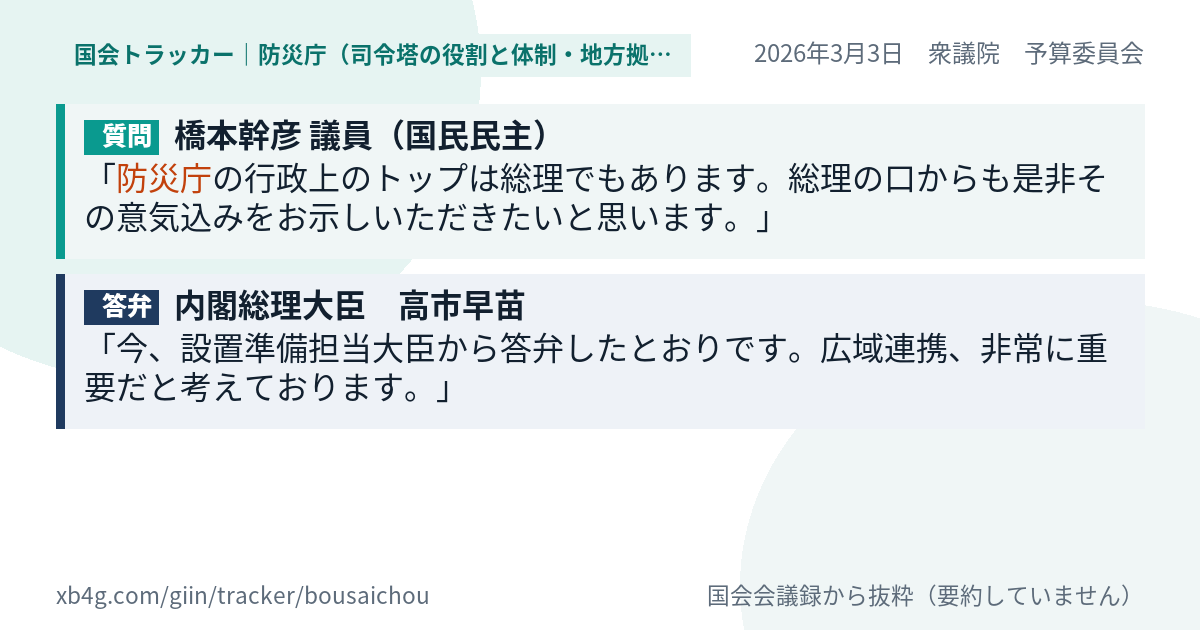 質問と答弁のカード