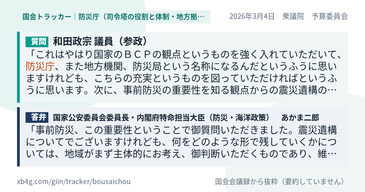 質問と答弁のカード