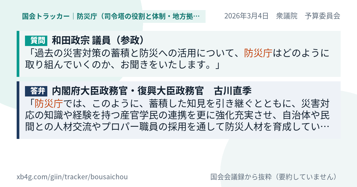 質問と答弁のカード