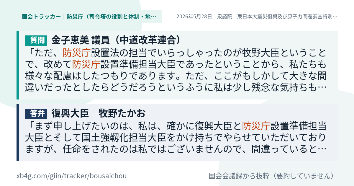 質問と答弁のカード