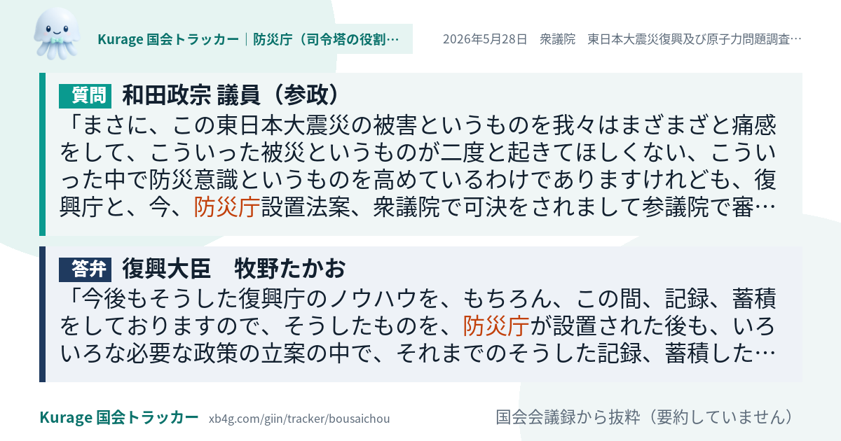 質問と答弁のカード