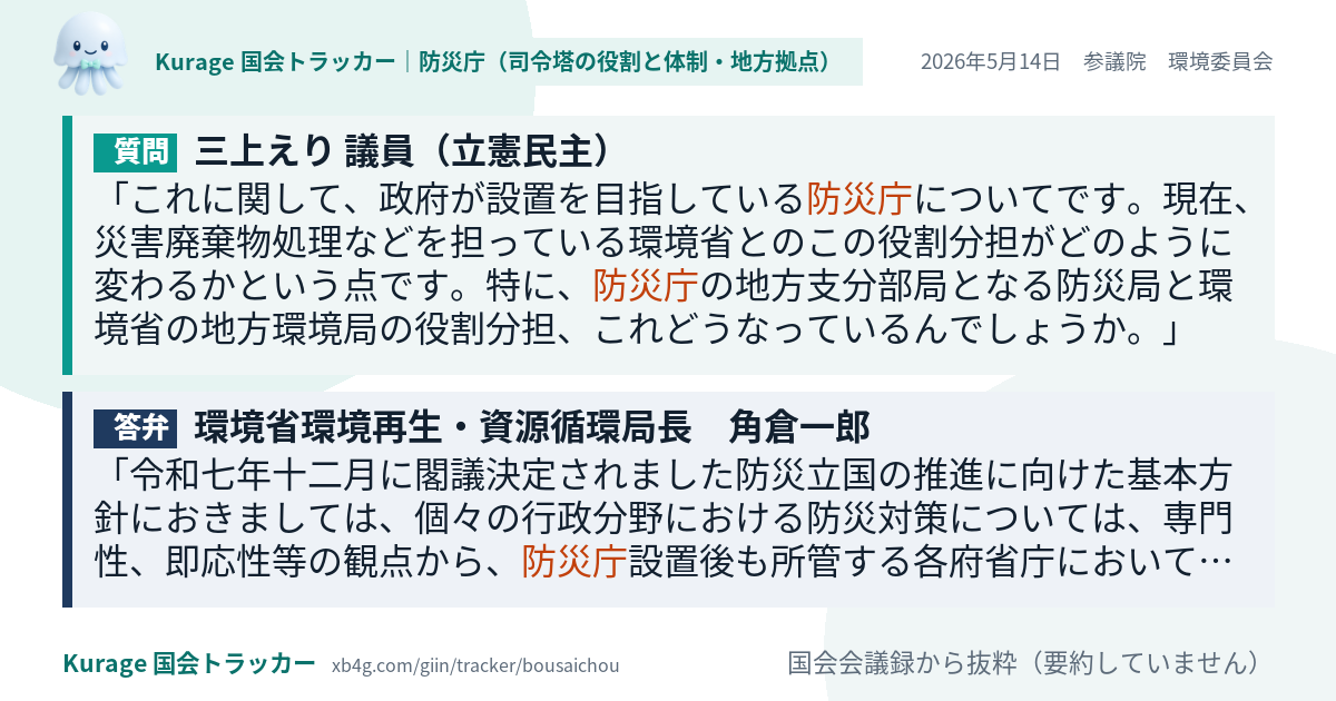 質問と答弁のカード