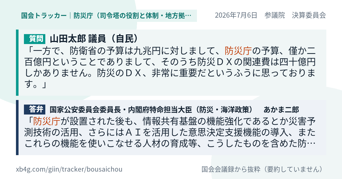質問と答弁のカード