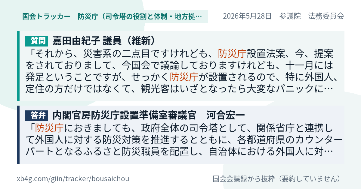 質問と答弁のカード
