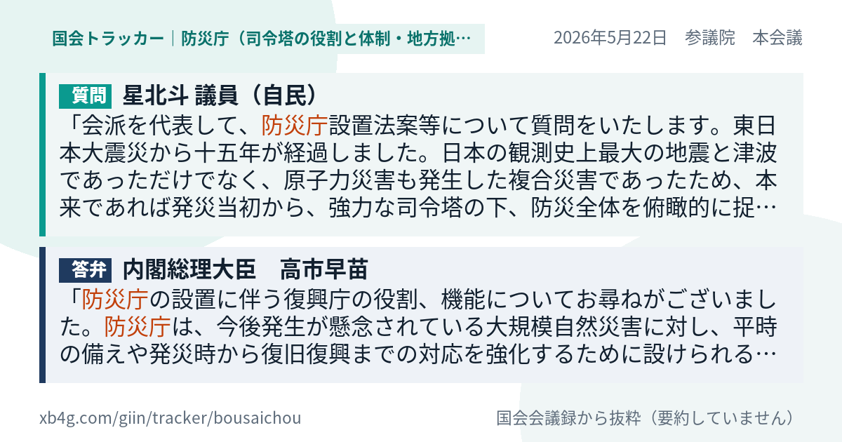 質問と答弁のカード
