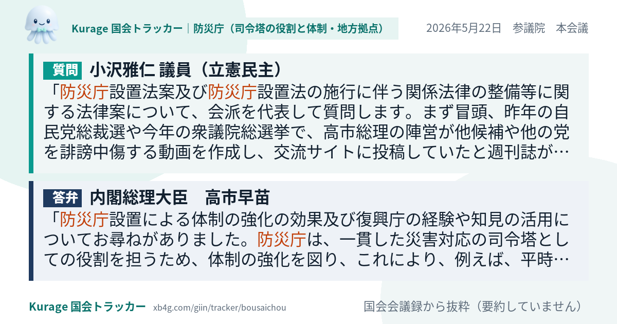 質問と答弁のカード