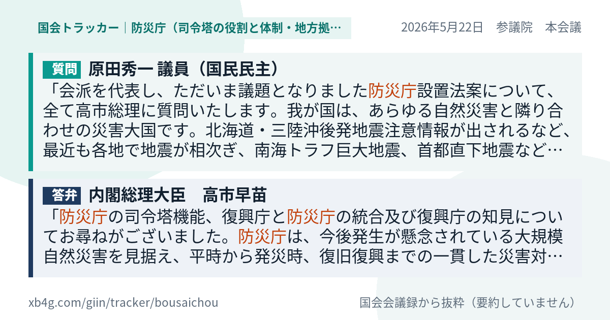 質問と答弁のカード