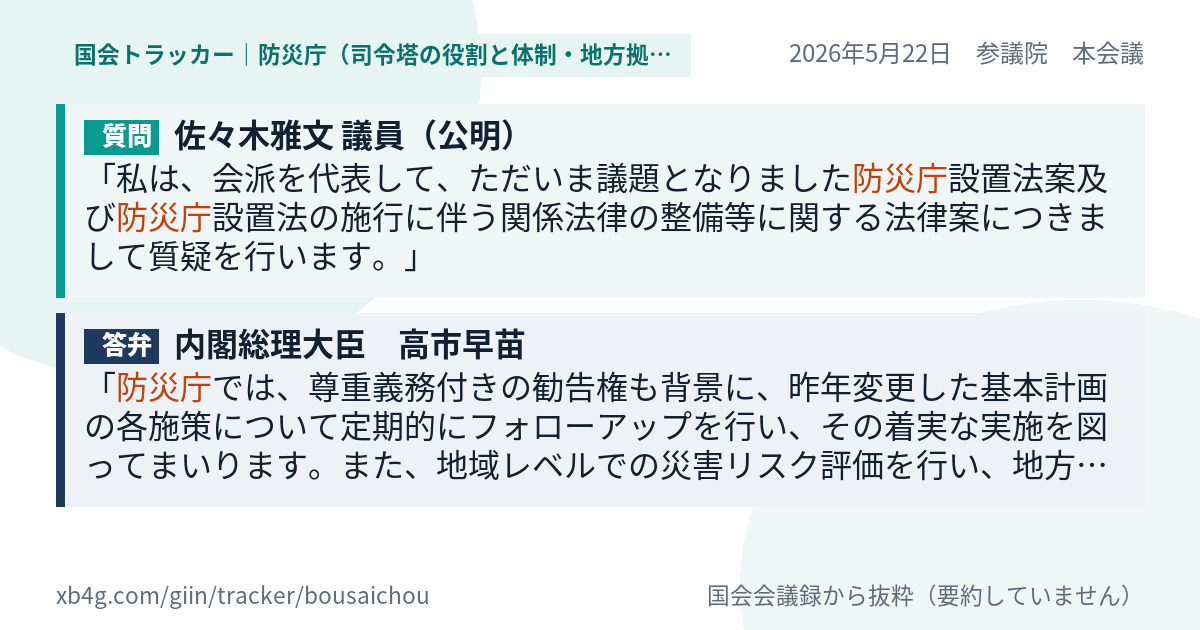 質問と答弁のカード