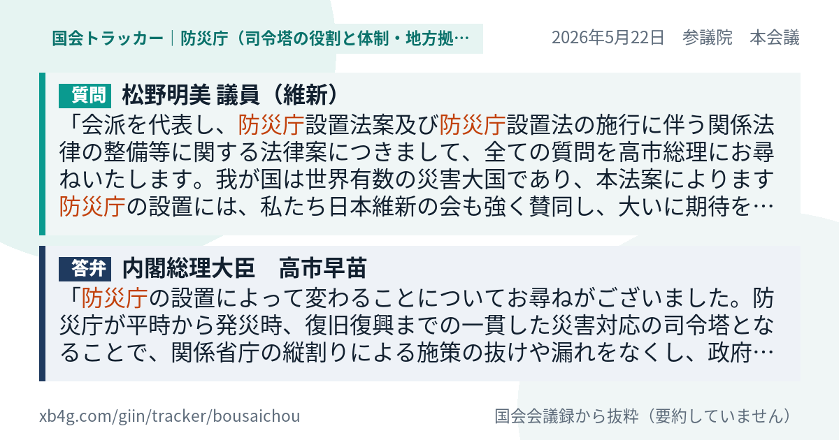 質問と答弁のカード