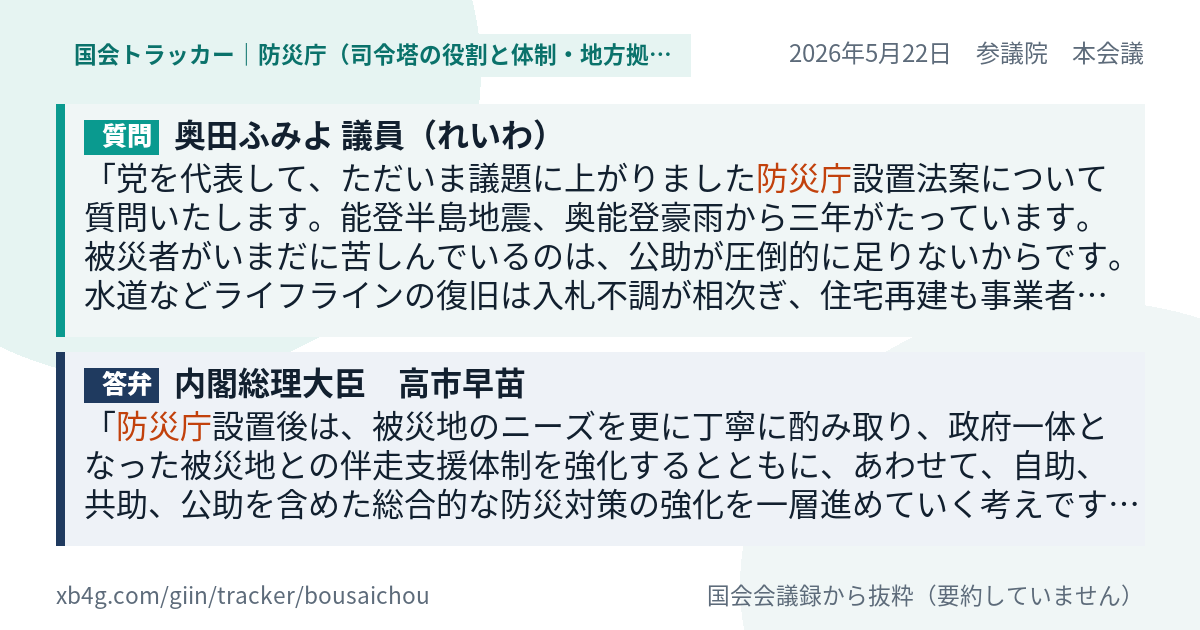 質問と答弁のカード