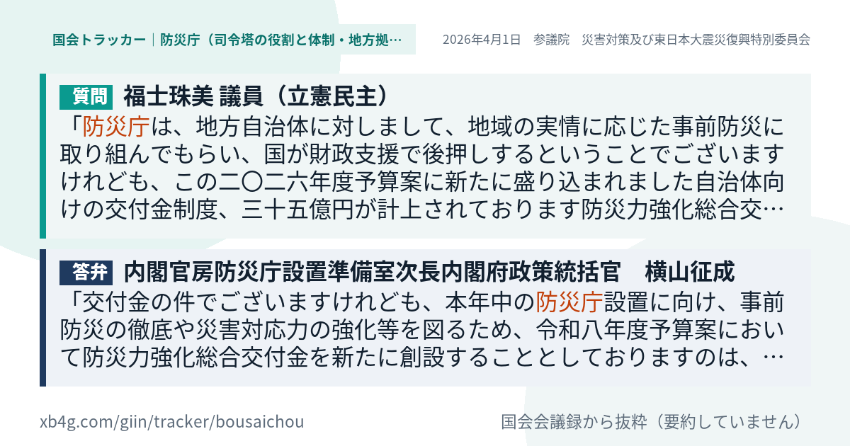 質問と答弁のカード