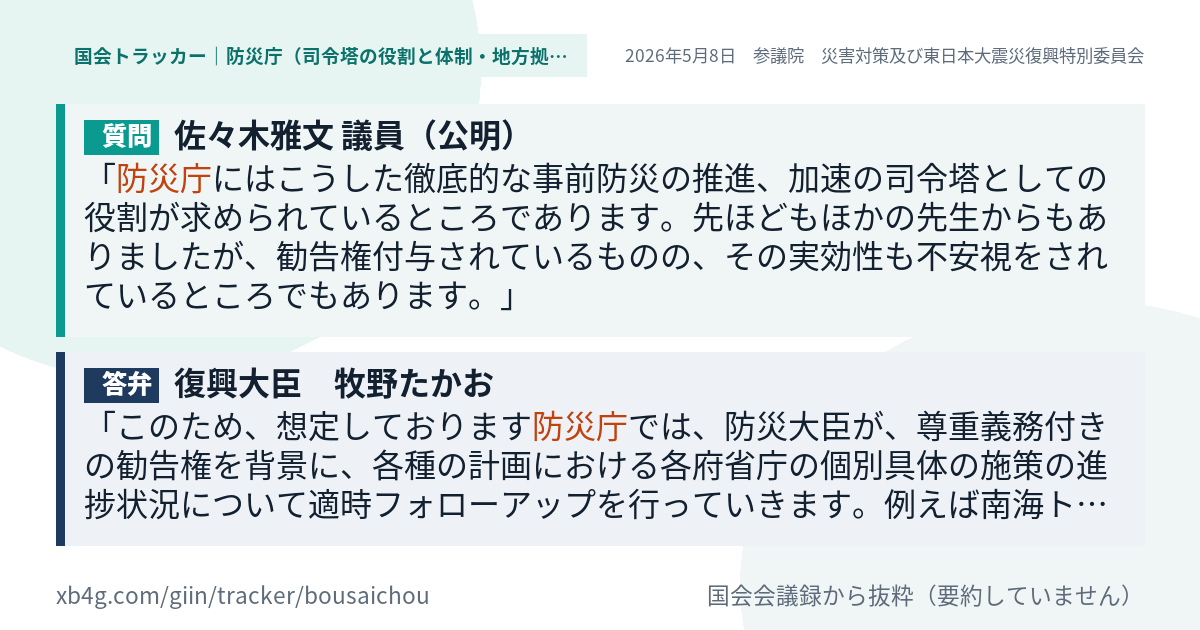 質問と答弁のカード