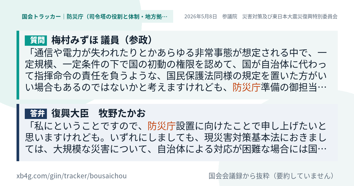 質問と答弁のカード