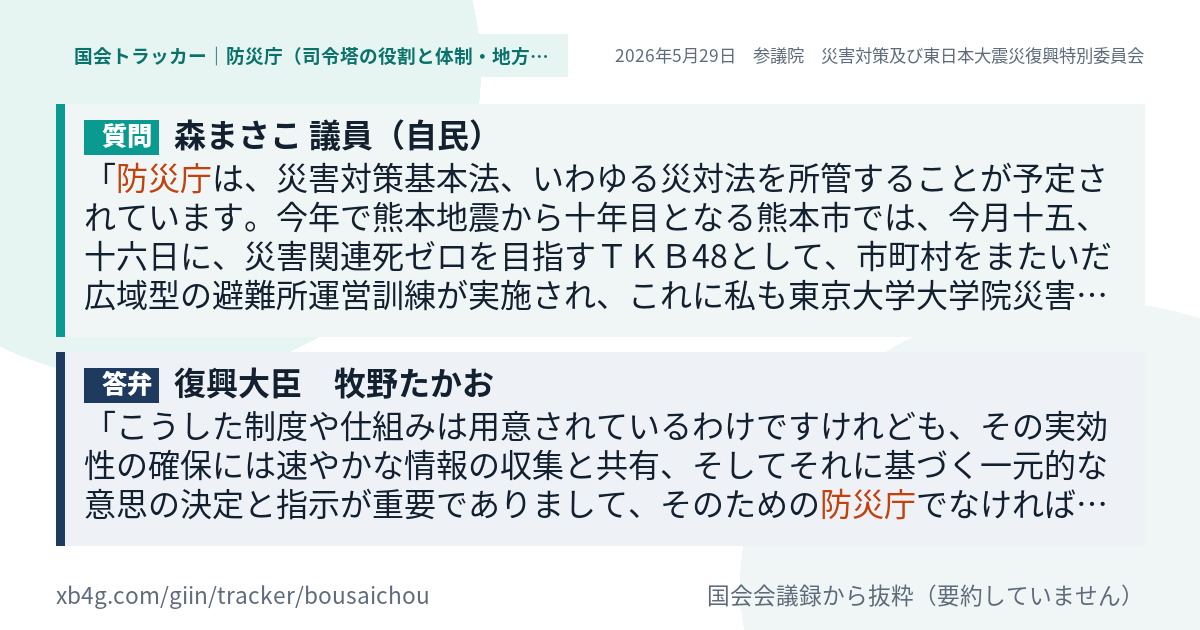 質問と答弁のカード