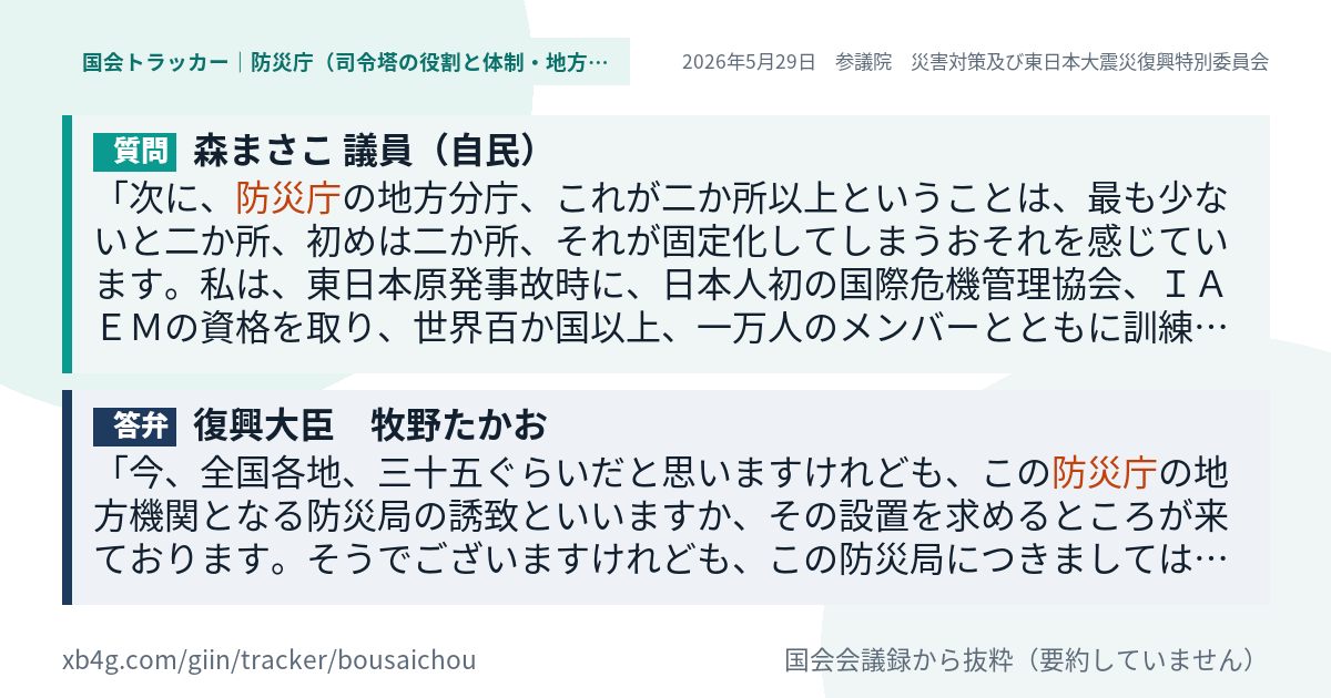 質問と答弁のカード
