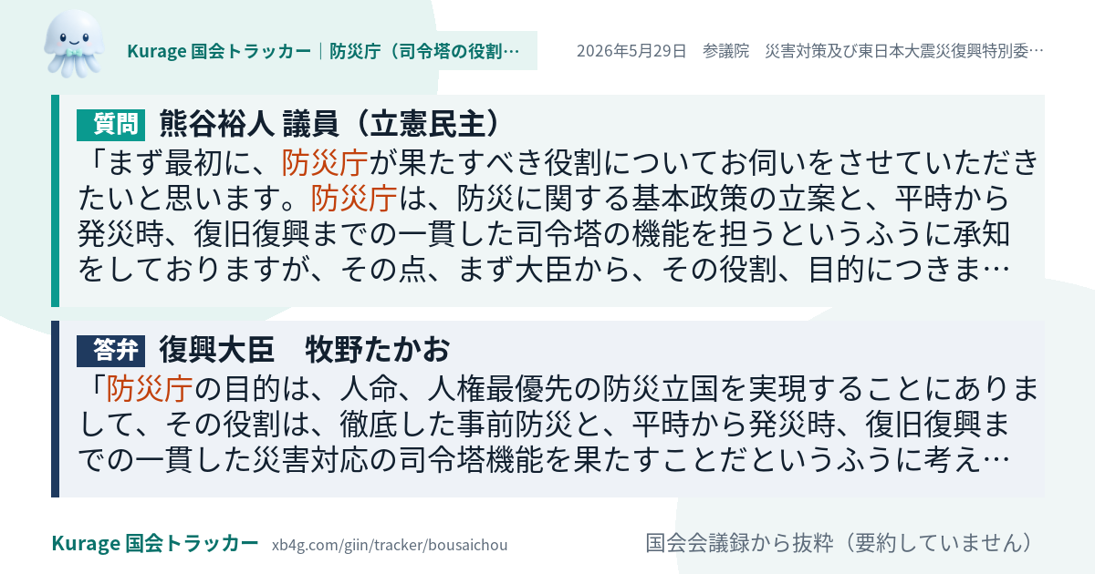 質問と答弁のカード