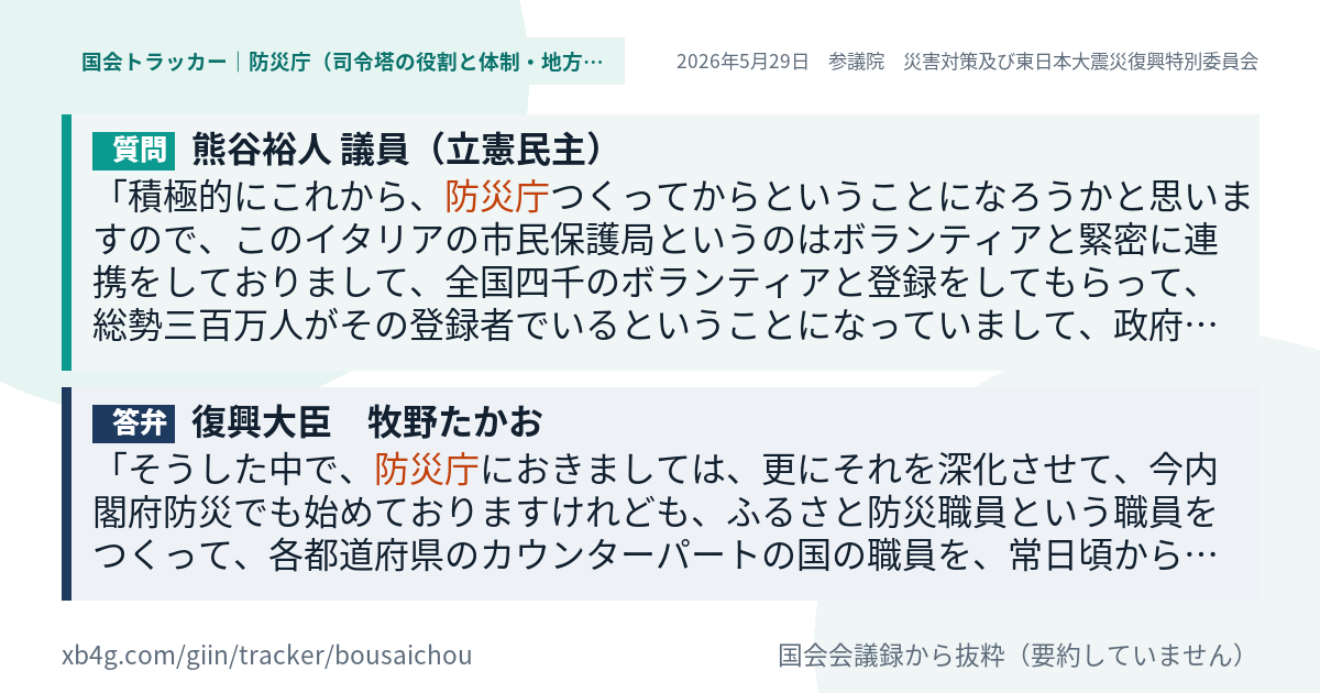 質問と答弁のカード