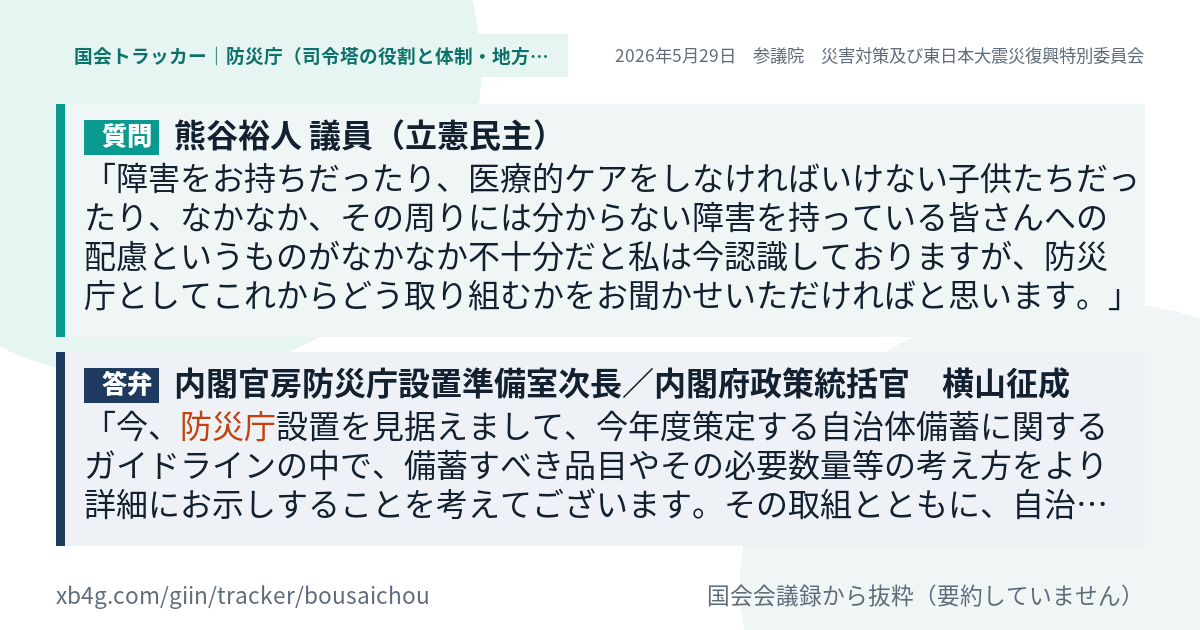 質問と答弁のカード