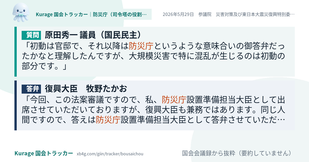 質問と答弁のカード
