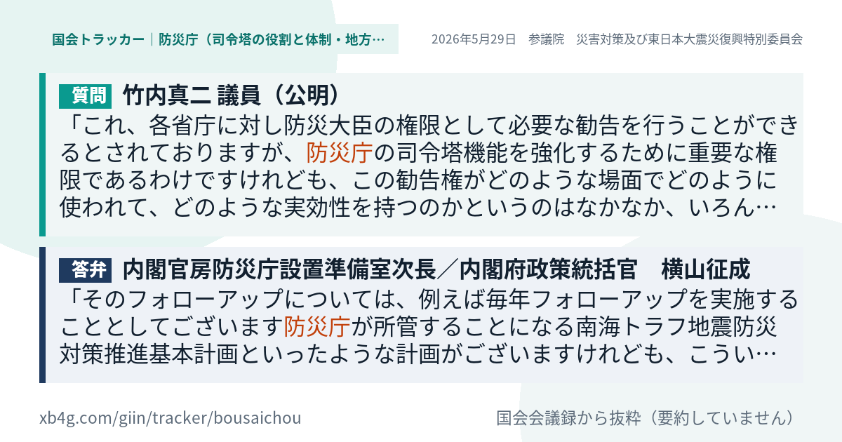 質問と答弁のカード
