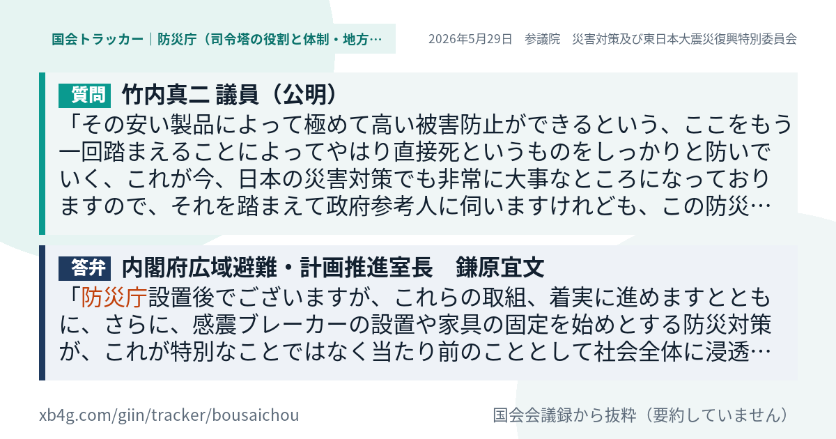 質問と答弁のカード
