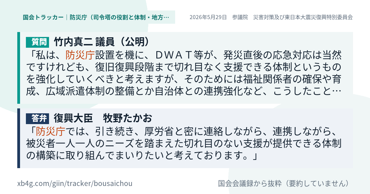 質問と答弁のカード