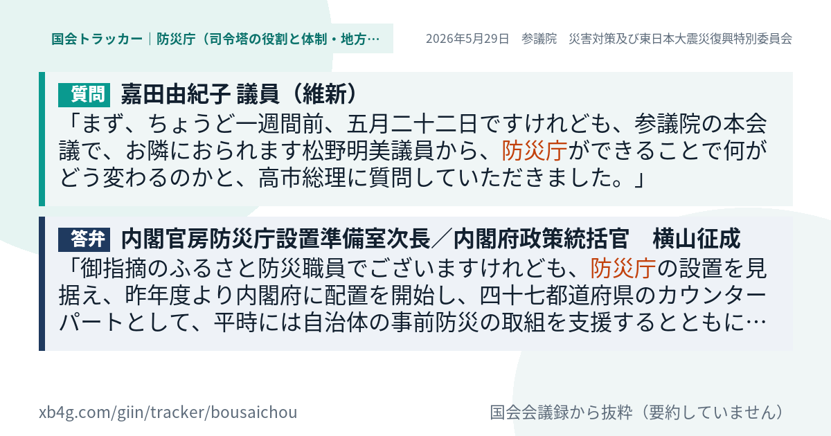 質問と答弁のカード