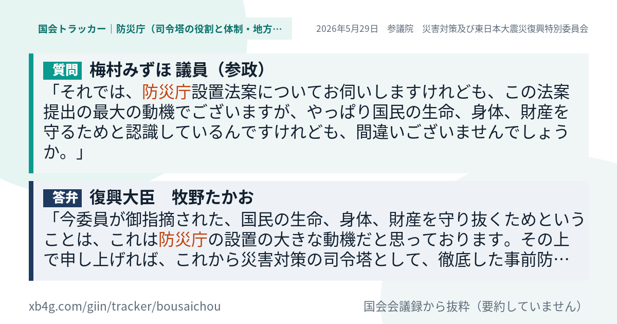 質問と答弁のカード