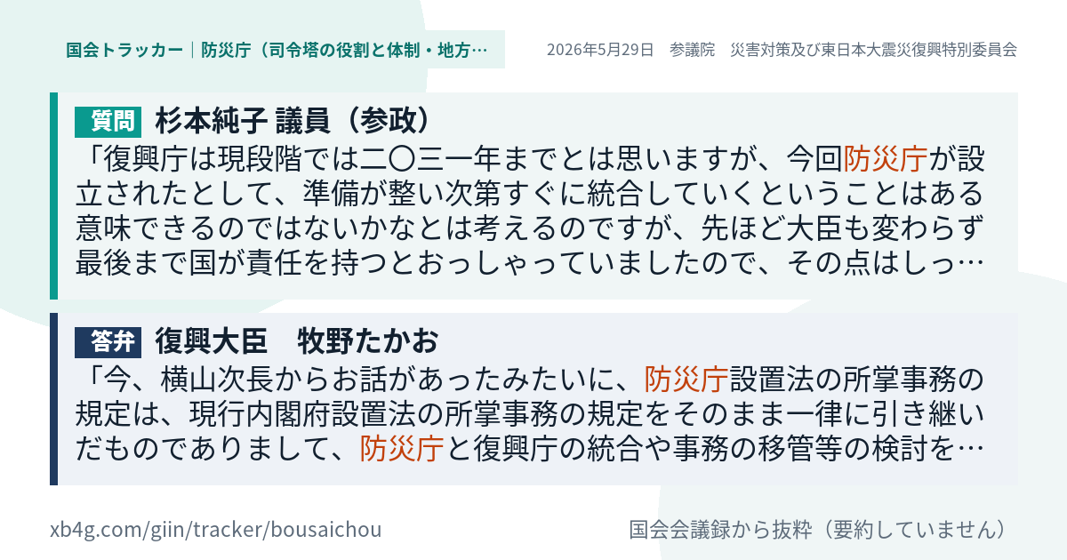 質問と答弁のカード