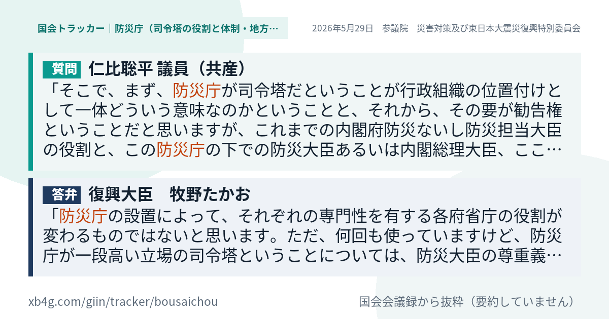 質問と答弁のカード